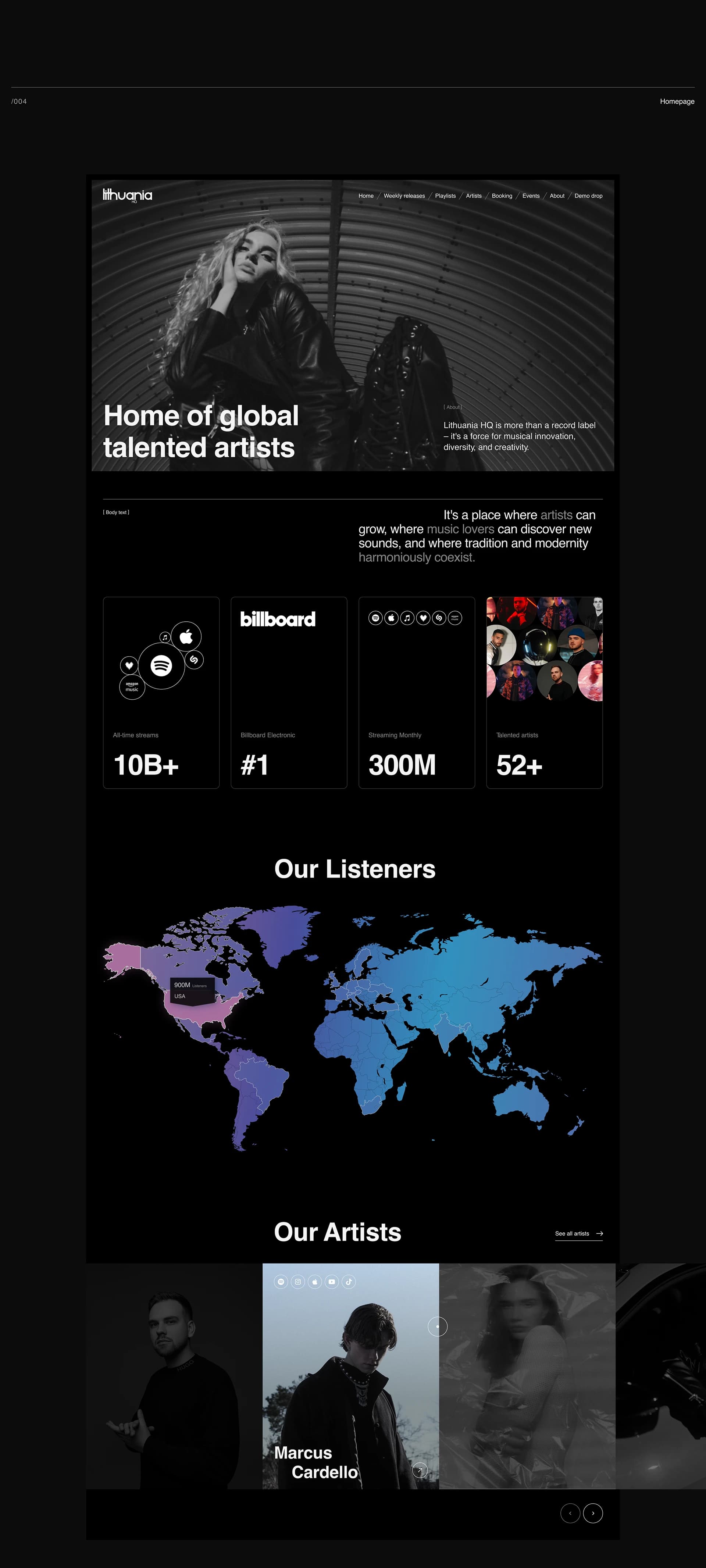 BrandAgency — лендинг студии